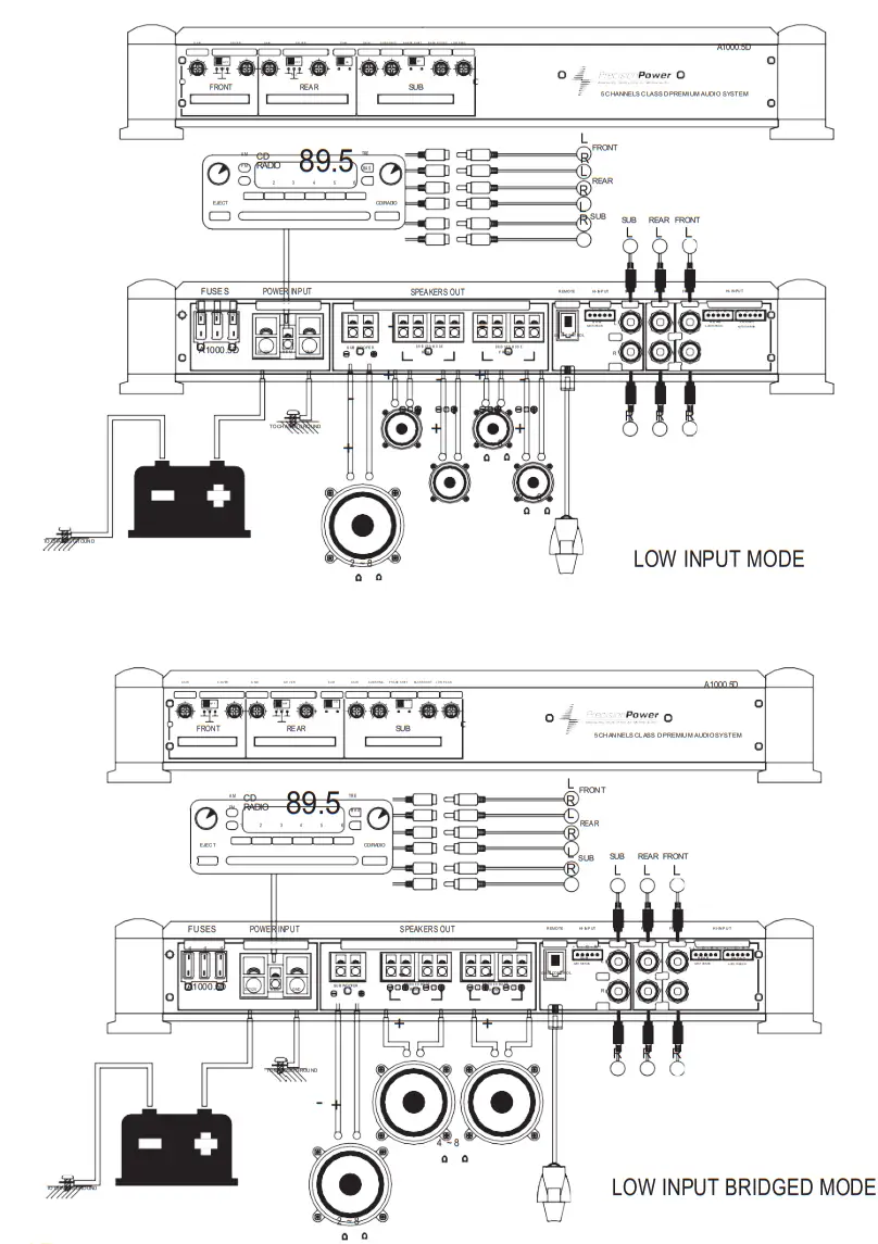 Precision Power A700 4D 4 Channel 1400W Component Speaker Tweeters Amplifier - INPUT MODE 2
