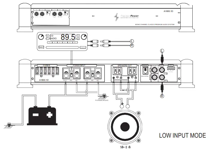 Precision Power A700 4D 4 Channel 1400W Component Speaker Tweeters Amplifier - INPUT MODE 3
