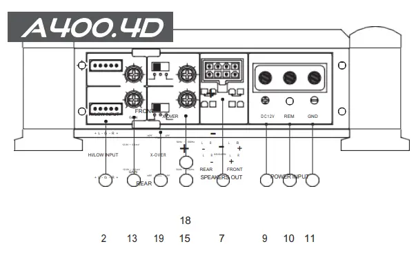 Precision Power A700 4D 4 Channel 1400W Component Speaker Tweeters Amplifier - SPECIFICATIONS
