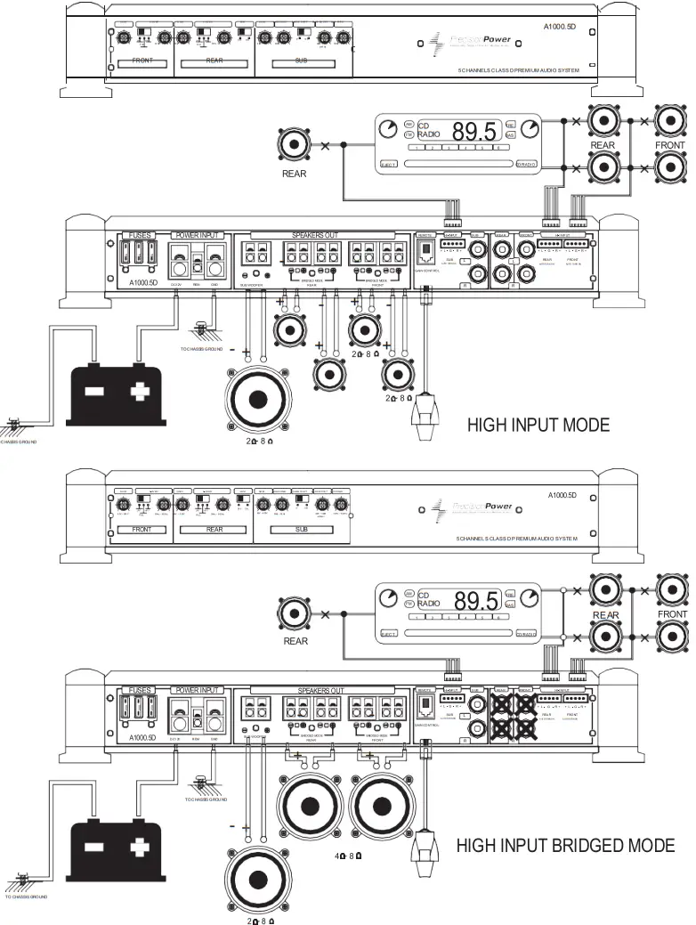 Precision Power A700 4D 4 Channel 1400W Component Speaker Tweeters Amplifier - fig 4