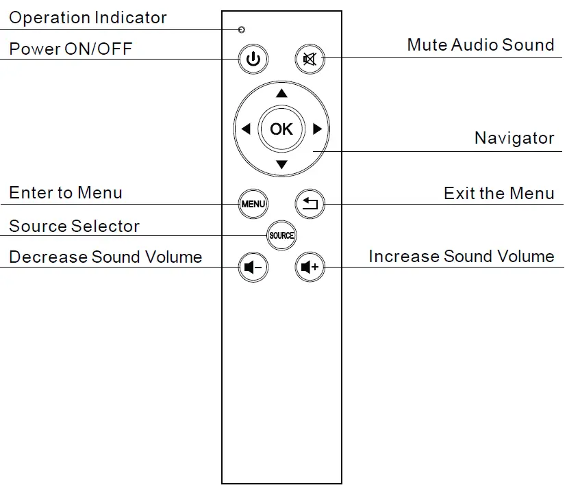 Asnish-PJ-88-THome-Theatre-Projector-with-Bluetooth-fig-10