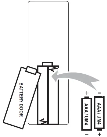 Asnish-PJ-88-THome-Theatre-Projector-with-Bluetooth-fig-11