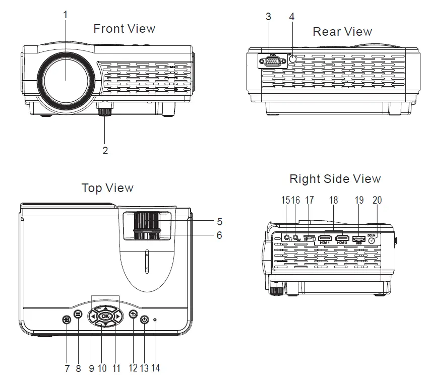 Asnish-PJ-88-THome-Theatre-Projector-with-Bluetooth-fig-12