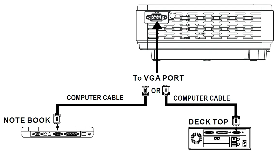 Asnish-PJ-88-THome-Theatre-Projector-with-Bluetooth-fig-17