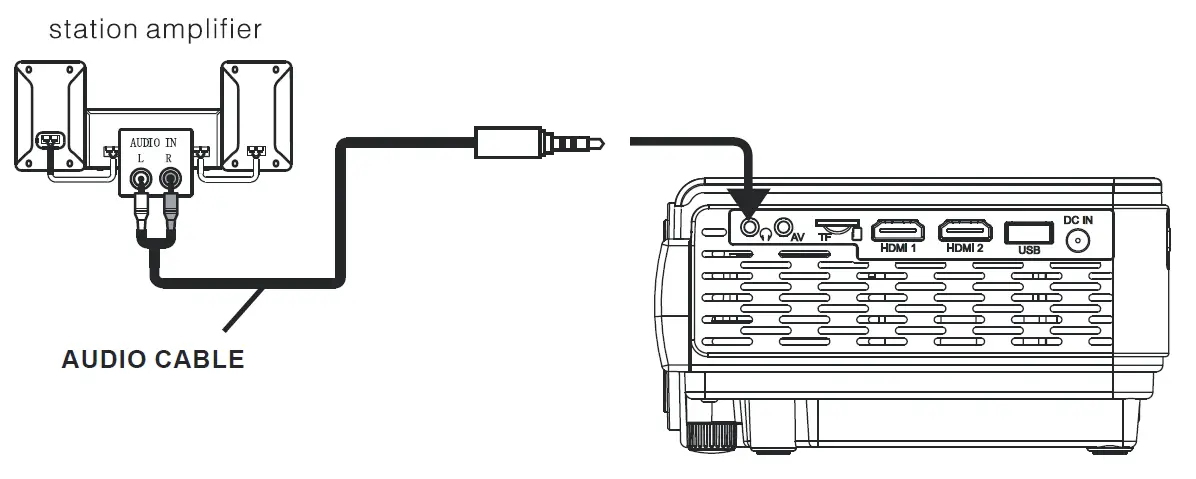 Asnish-PJ-88-THome-Theatre-Projector-with-Bluetooth-fig-18