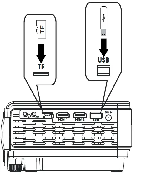 Asnish-PJ-88-THome-Theatre-Projector-with-Bluetooth-fig-19