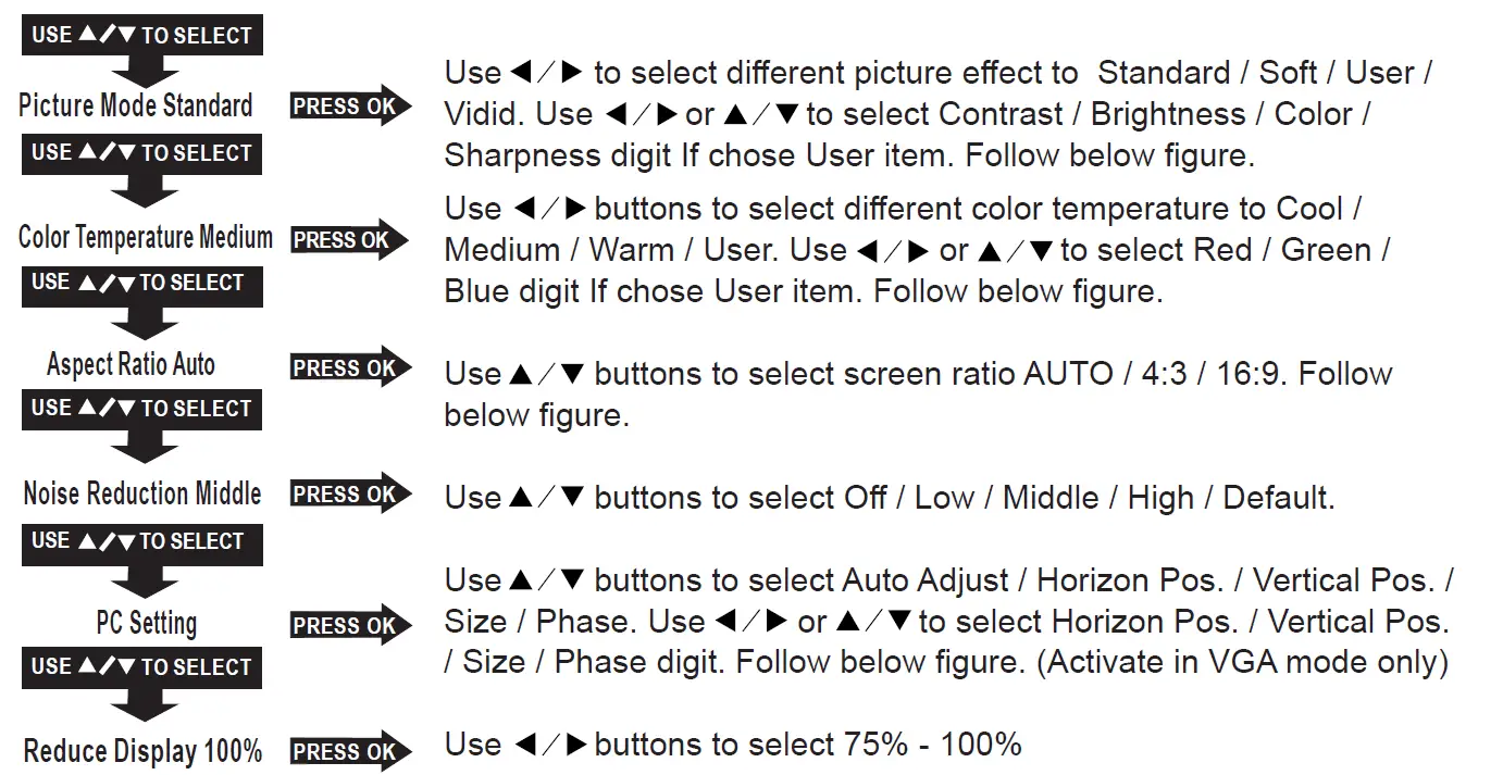 Asnish-PJ-88-THome-Theatre-Projector-with-Bluetooth-fig-26