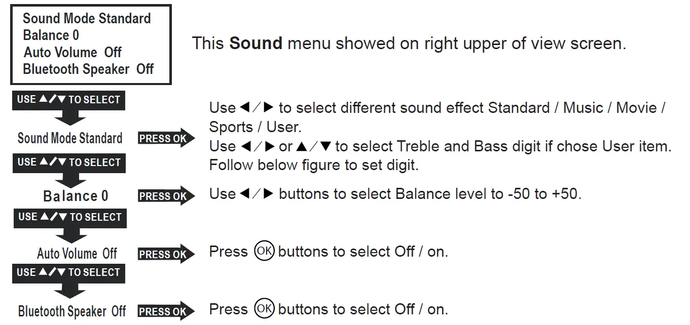 Asnish-PJ-88-THome-Theatre-Projector-with-Bluetooth-fig-27