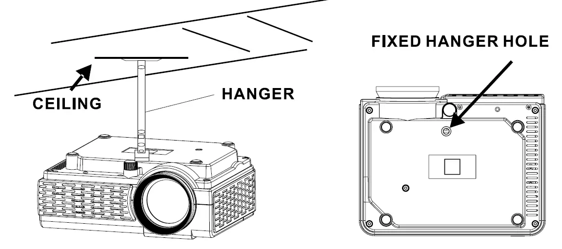 Asnish-PJ-88-THome-Theatre-Projector-with-Bluetooth-fig-7