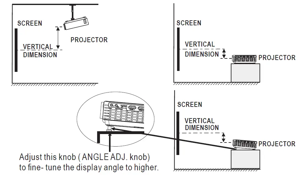 Asnish-PJ-88-THome-Theatre-Projector-with-Bluetooth-fig-8