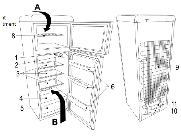 SNAIGE FR24SM Refrigerator and Freezer fig 4