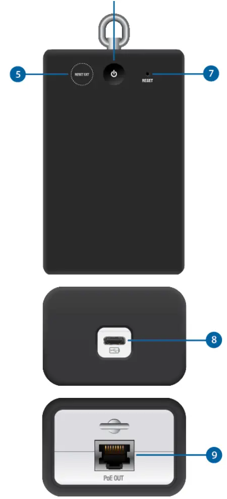 UBIQUITI U Installer AirMax Wireless Access Points - Overview 1