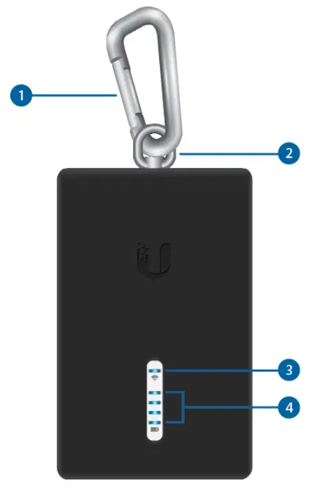 UBIQUITI U Installer AirMax Wireless Access Points - Overview