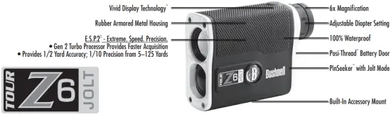 PRODUCT INTRODUCTION