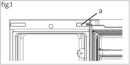 Reversing the door opening