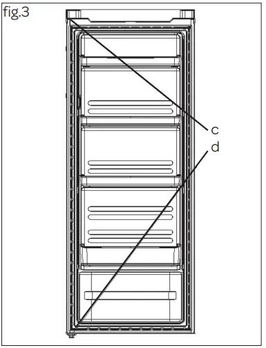Reversing the door opening