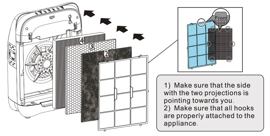 Plaching the Filters 4