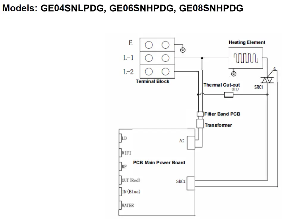 GE APPLIANCES GE06SNHPDG Water Heater-15