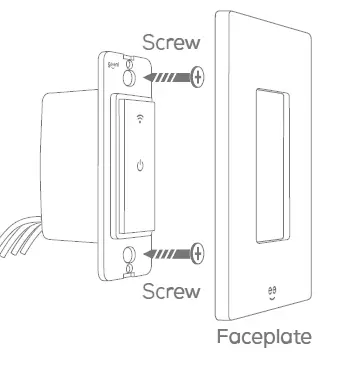 Check that all wire nuts are secured