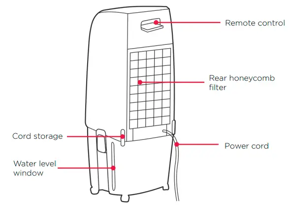 Dimplex- DCEVP20W- 20L -Evaporative -Cooler- fig 3