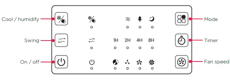 Dimplex- DCEVP20W- 20L -Evaporative -Cooler- fig 4