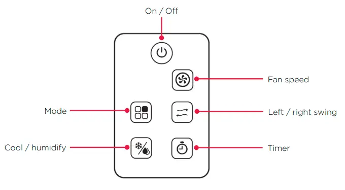 Dimplex- DCEVP20W- 20L -Evaporative -Cooler- fig 5