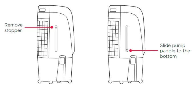 Dimplex- DCEVP20W- 20L -Evaporative -Cooler- fig 6