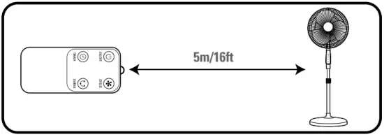 Rowenta VU444xxx Eessntial Plus Stand Fan Remote 4