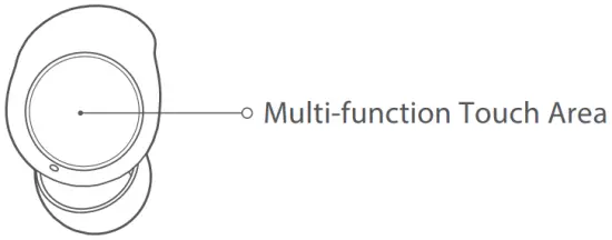 Function Overview