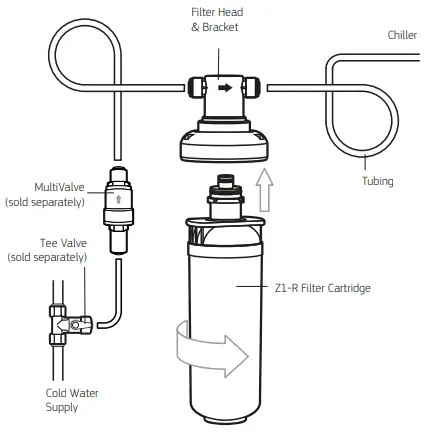 Fig. 4 External Filter Inlallation Diagram