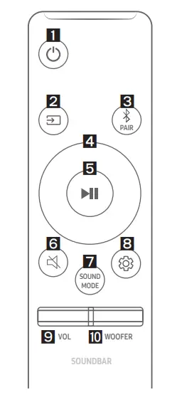 SAMSUNG-HWA450-SoundBar-1