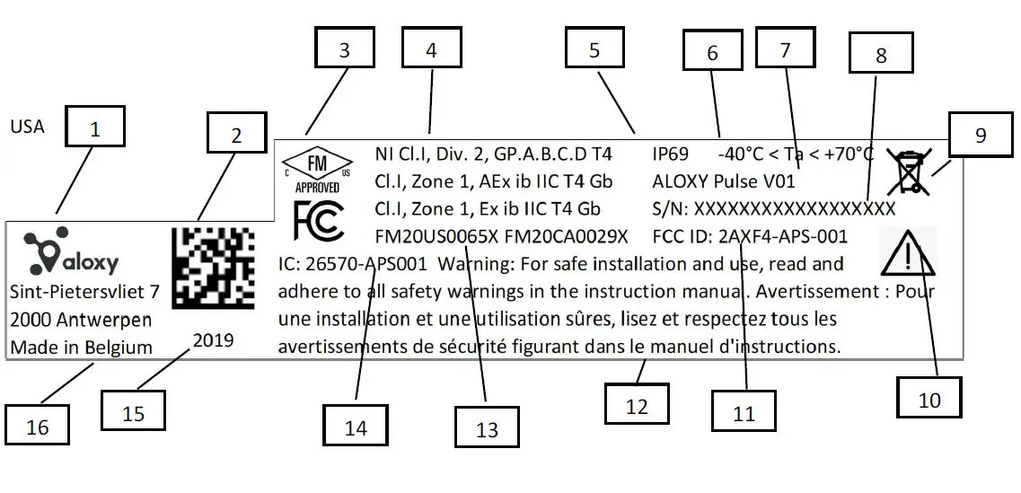 aloxy-Pulse-v01-Wireless-IOT-Sensor-3