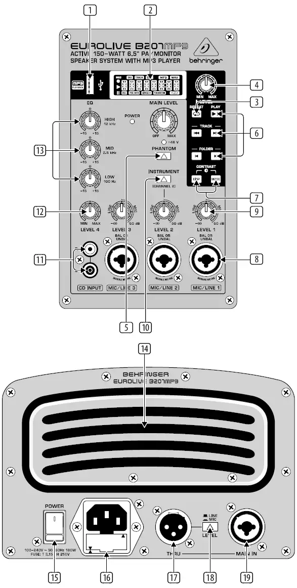 EUROLIVE B207MP3 Controls
