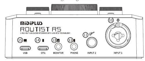 MiDiPLUS Routist RS USB External Sound Card 2