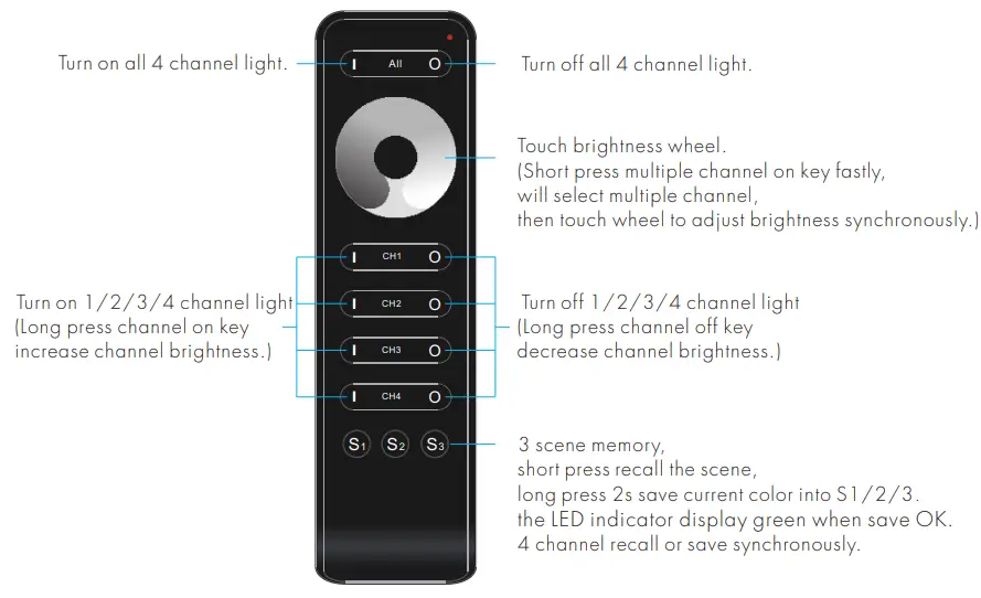 SKYDANCE RS1 Touch Wheel RF Remote Controller - Key function 3