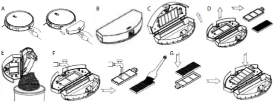 Lauben 26BB Robot Vacuum Pet - Cleaning the dust