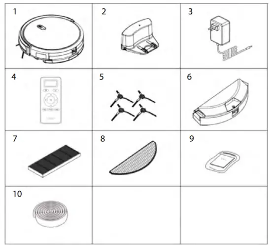 Lauben 26BB Robot Vacuum Pet - Main parts and accessories
