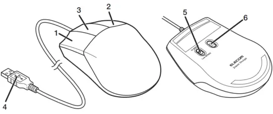 ELECOM M CAD01UB Wired Mouse For 3D CAD 3 Buttons