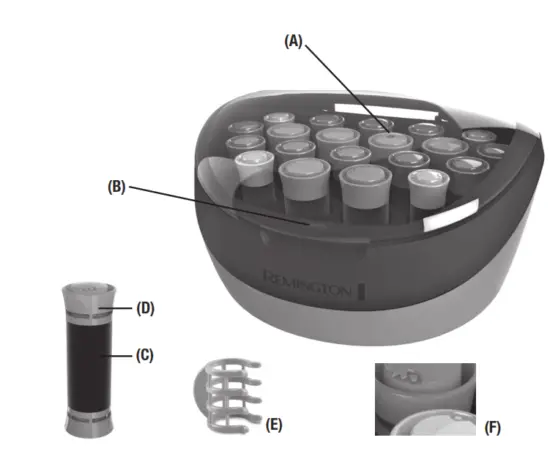 REMINGTON H5600 Ionic Heated Roller - Fig 1