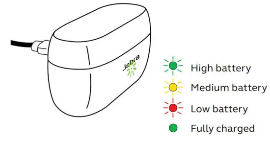 Jabra Elite 2 True Wireless Earbuds - figure 12