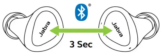 Jabra Elite 2 True Wireless Earbuds - figure 13
