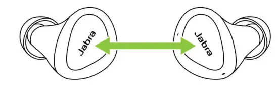 Jabra Elite 2 True Wireless Earbuds - figure 15