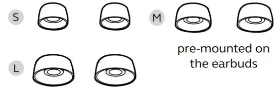 Jabra Elite 2 True Wireless Earbuds - figure 3