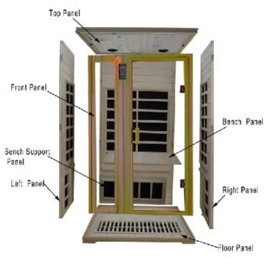 DYNAMIC SAUNAS AMZ DYN 6106 01 Far Infrared Sauna - Parts
