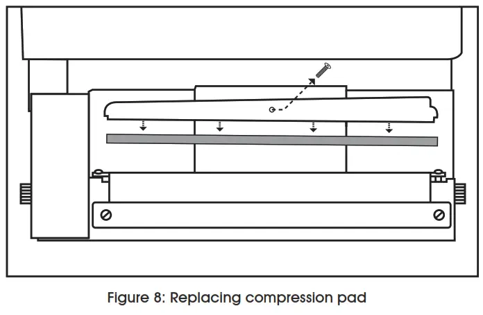 ULINE Bag On A Roll System -- 12