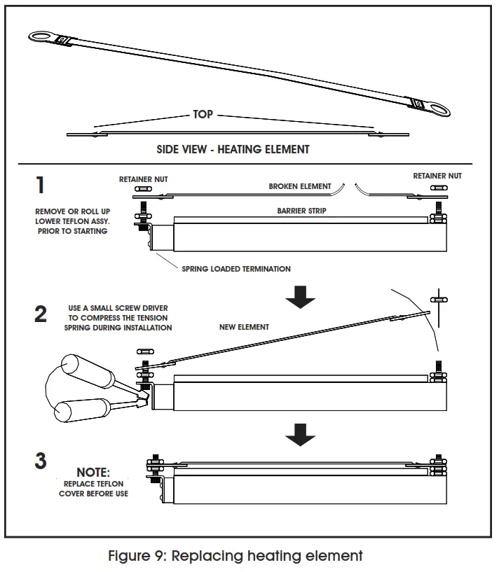 ULINE Bag On A Roll System -- 13