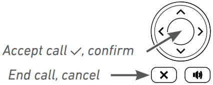 snom D865 VoIP Phone - Fig 4