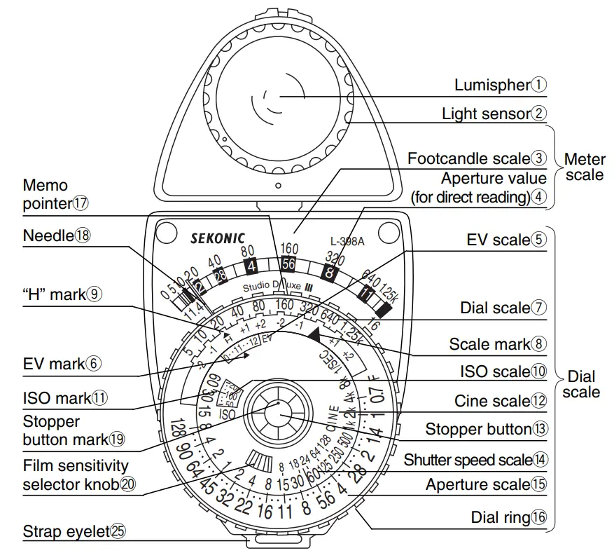 SEKONIC L 398A Studio Deluxe III Light Meter - FIG 1