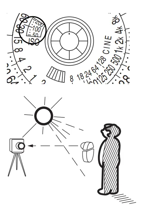 SEKONIC L 398A Studio Deluxe III Light Meter - FIG 10