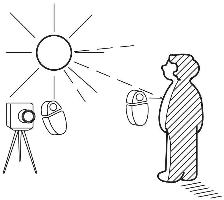 SEKONIC L 398A Studio Deluxe III Light Meter - FIG 19